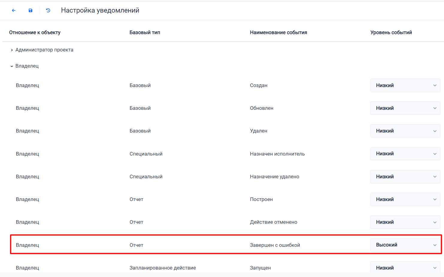 notification_settings_by_role